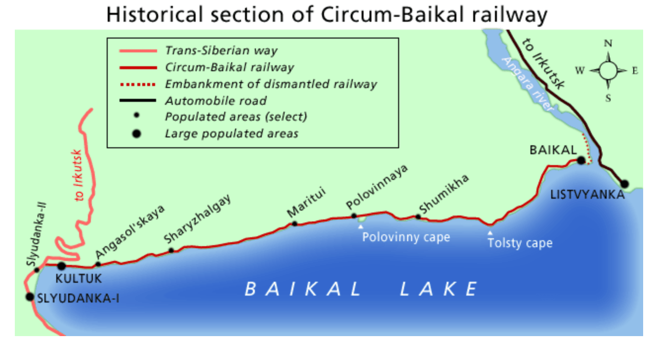 Circum-Baikal Railway