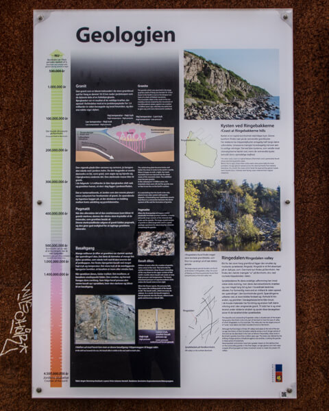 geologien-vang-granitbrud