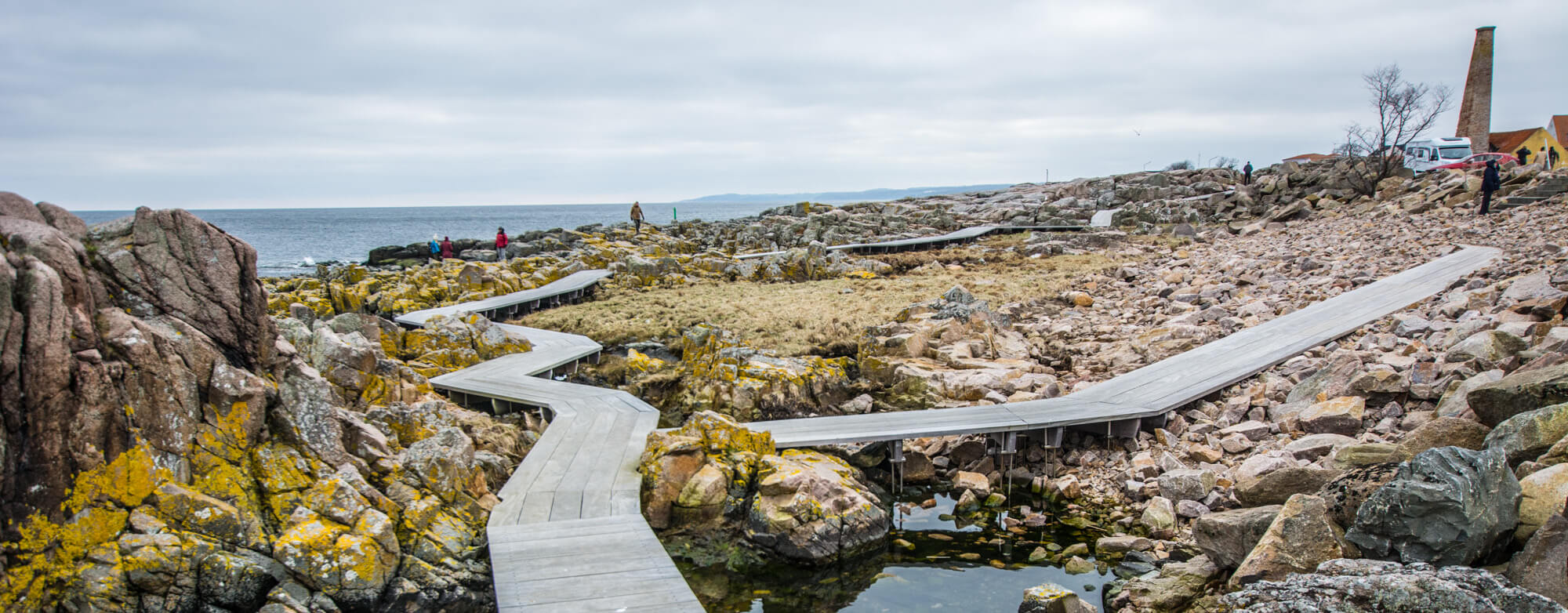 kyst-promenade-allinge-bornholm