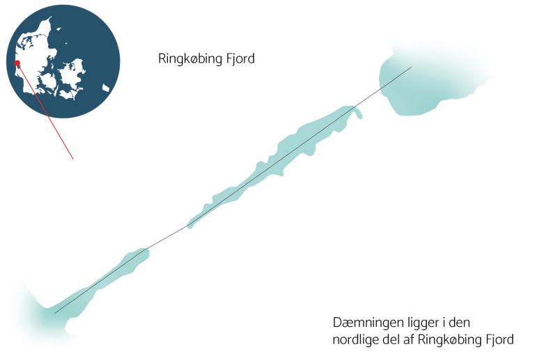 bagges-daemning-ringkoebing-fjord