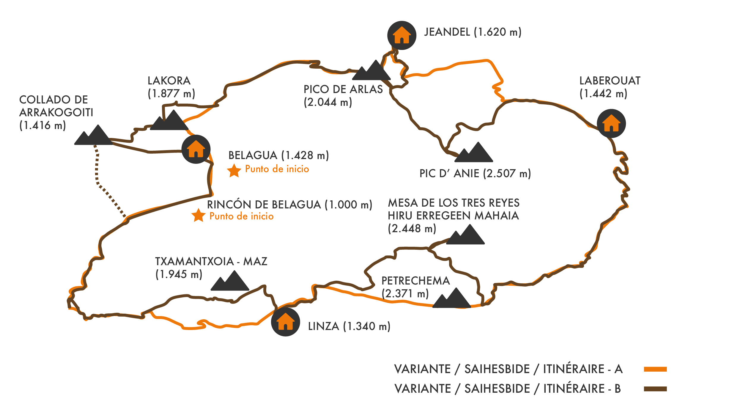 Golondrina Clásica – Ruta de las Golondrinas