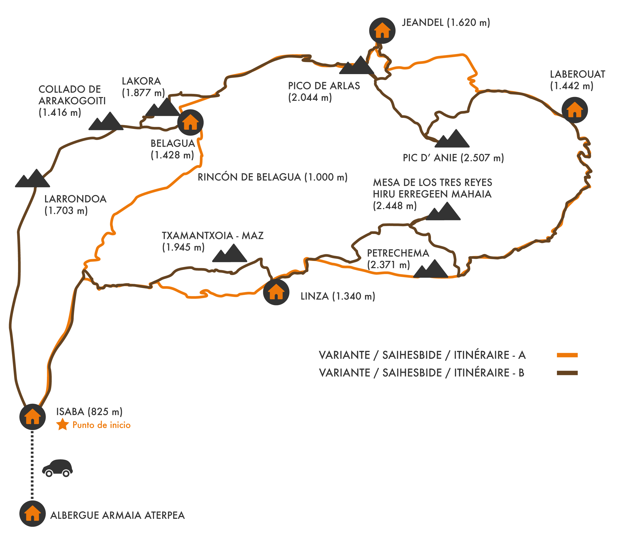 Ruta de las Golondrinas. Mapa Gran Golondrina.