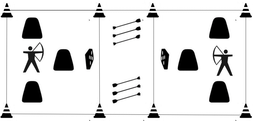 klassieke archery tag