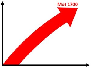 mot-1700