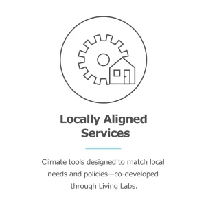 Features_Locally_Aligned_Services