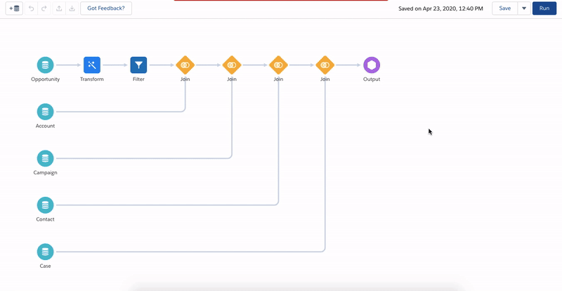 Cloud-native Data Prep of the future: A closer look – salesforceblogger.com