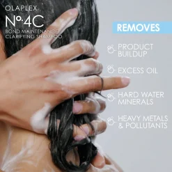 Alternative view of OLAPLEX KIT NO.4C NO.5 NO.3
