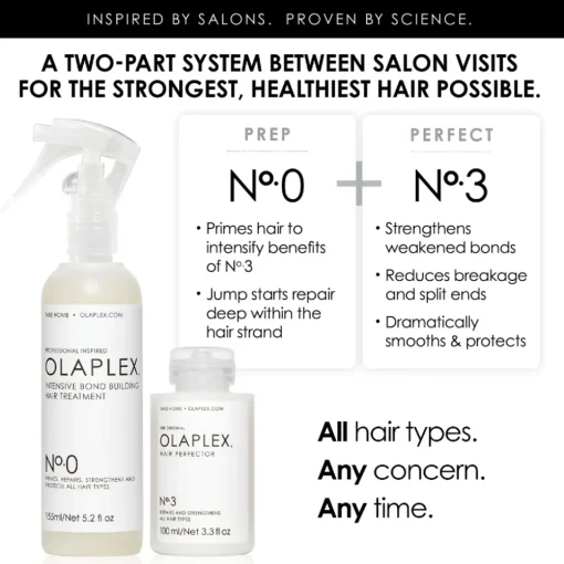 OLAPLEX KIT NO.3 NO.0 NO.6 NO.7 - Bild 7