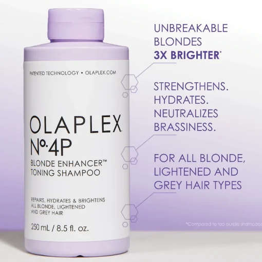 OLAPLEX NO.4P NO.5P NO.3 KIT - Bild 7