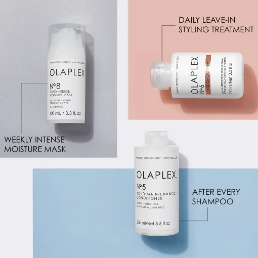 OLAPLEX BOND MAINTENANCE NO.4 NO.5 KIT - Bild 7