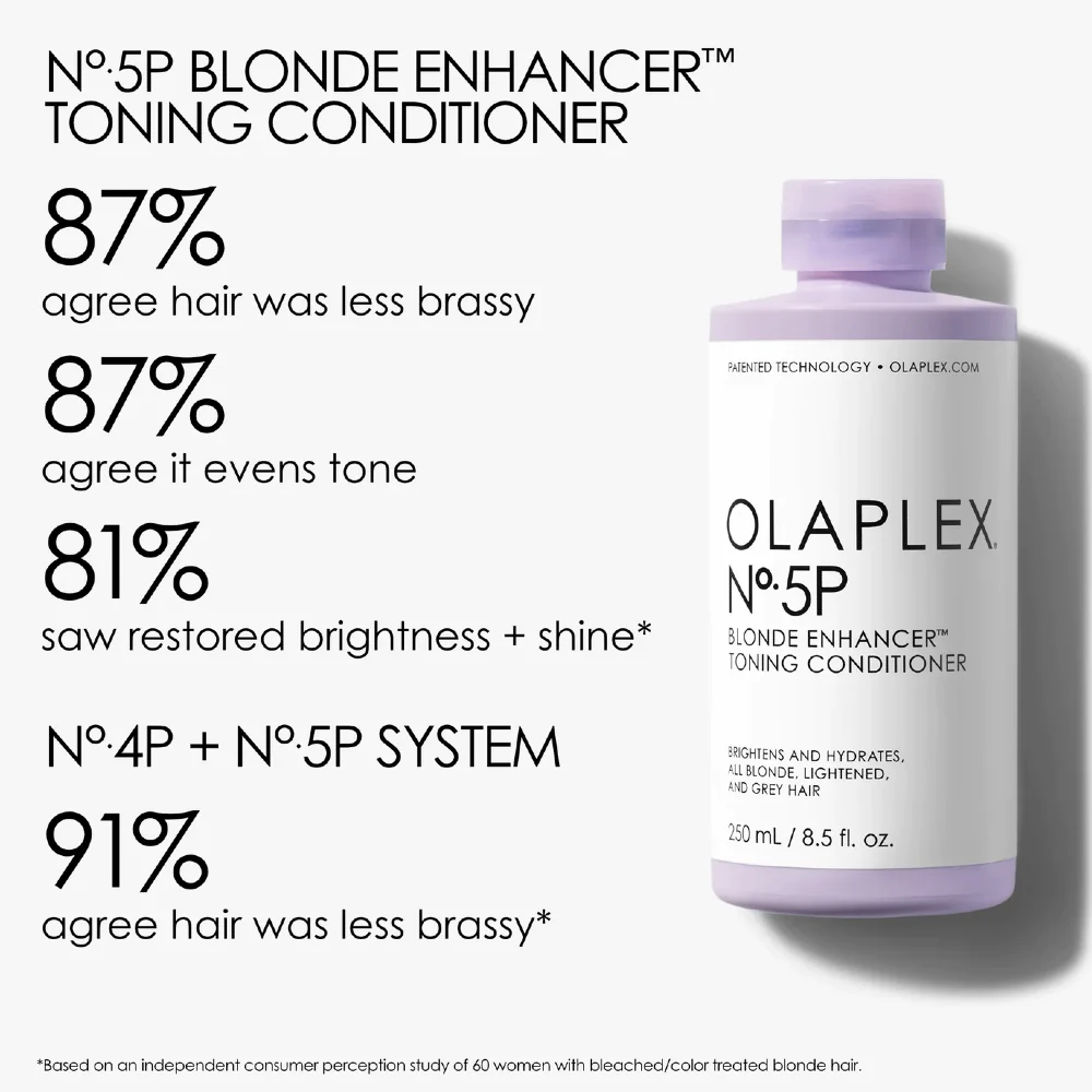 OLAPLEX NO.5P NO.4P BLONDE ENHANCER TONING DUO 2x1000ml - Bild 6
