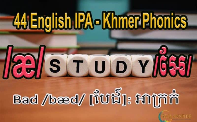 Phonetic Symbols – International IPA