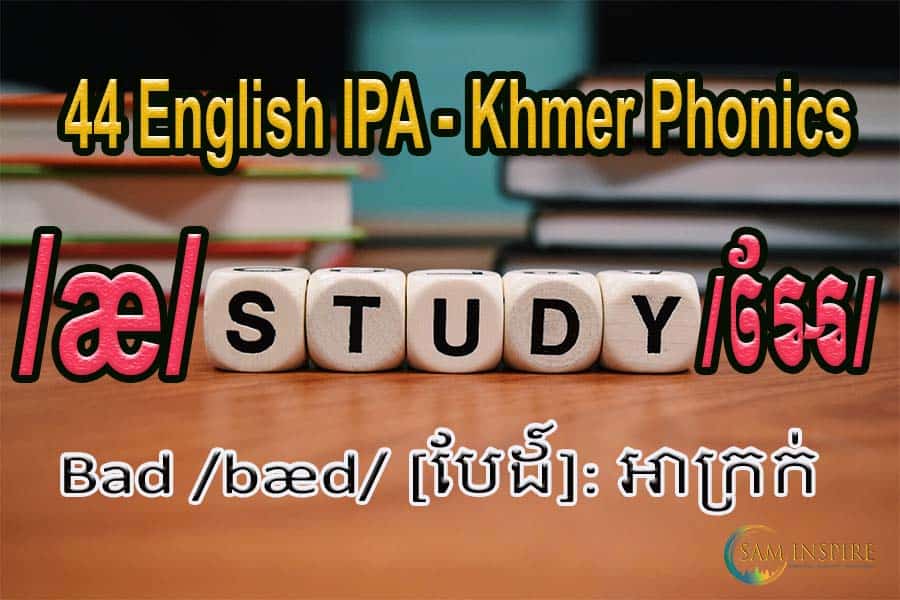 Phonetic Symbols – International IPA