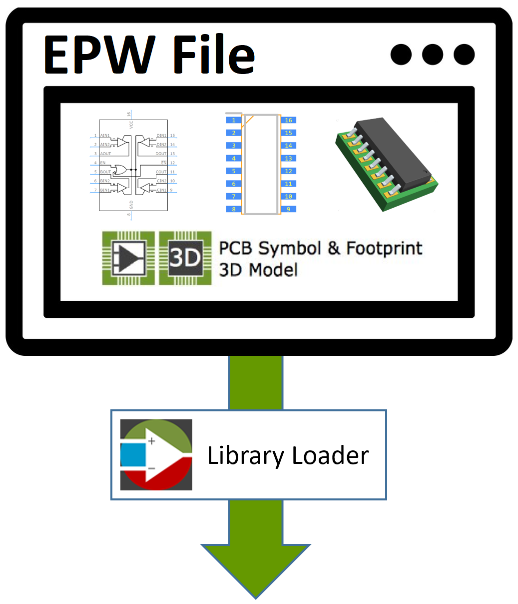 EPW File