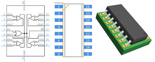 pcb librarian