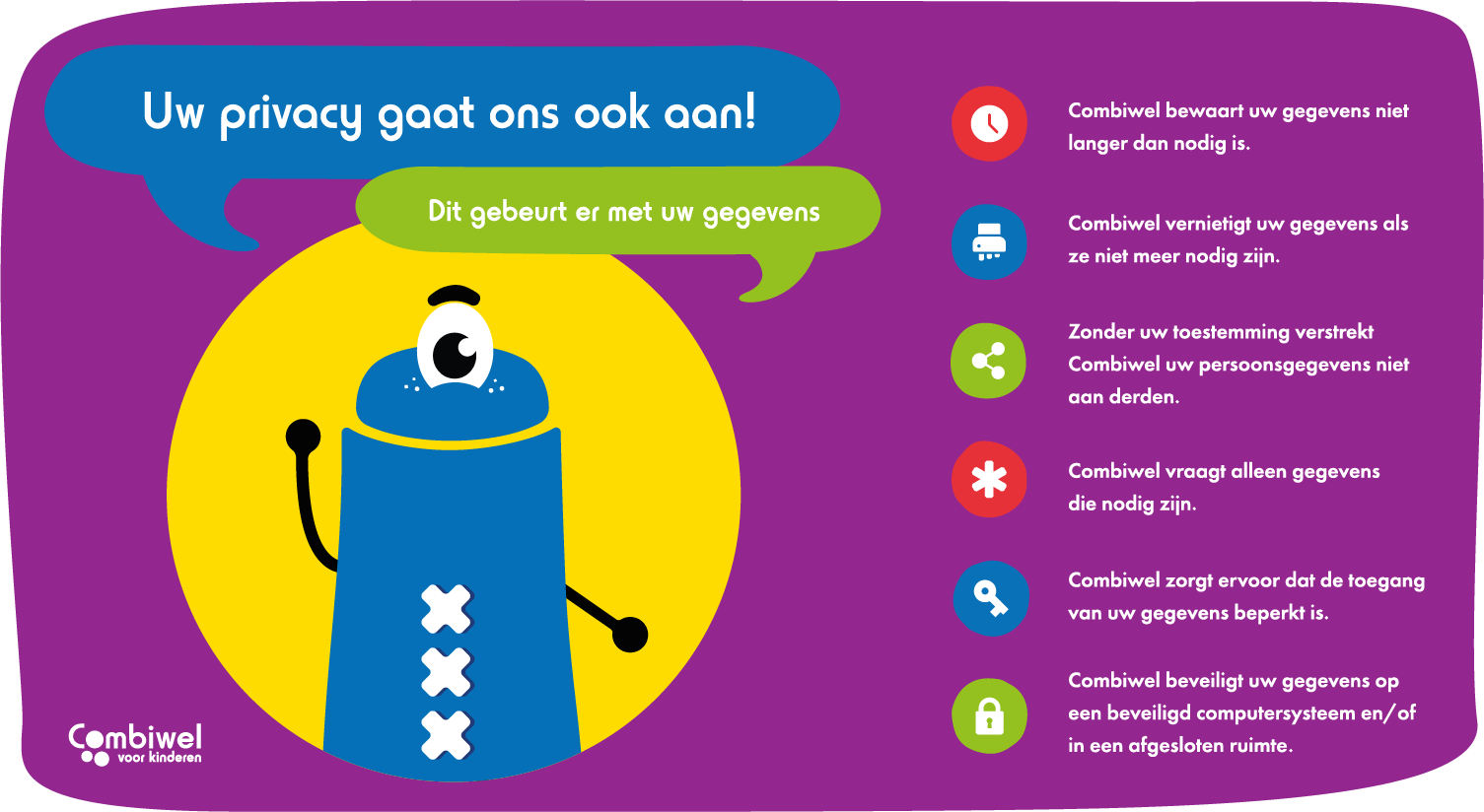 Privacy-Samenvooronzeamsterdammetjes