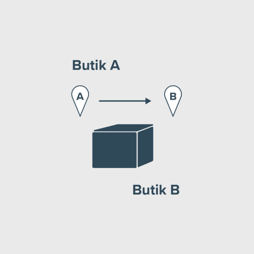 integration til webshop - grå baggrund