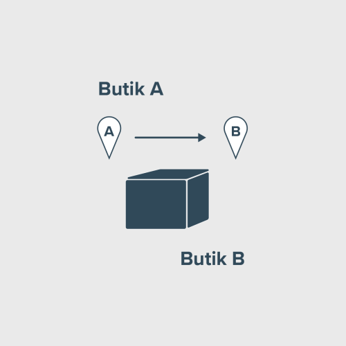 integration til webshop – grå baggrund integration til webshop - grå baggrund
