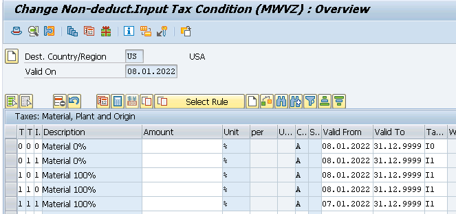 sap tax indicator for account assignment