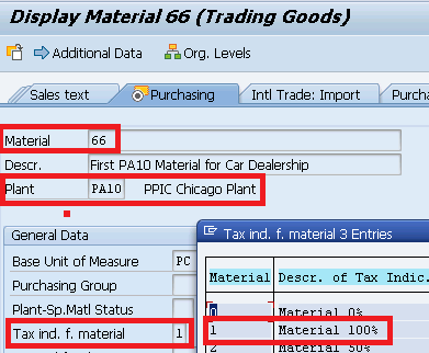 sap tax indicator for account assignment