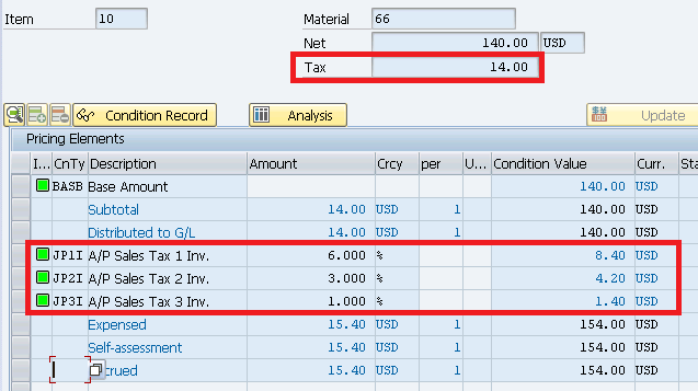 sap tax indicator for account assignment