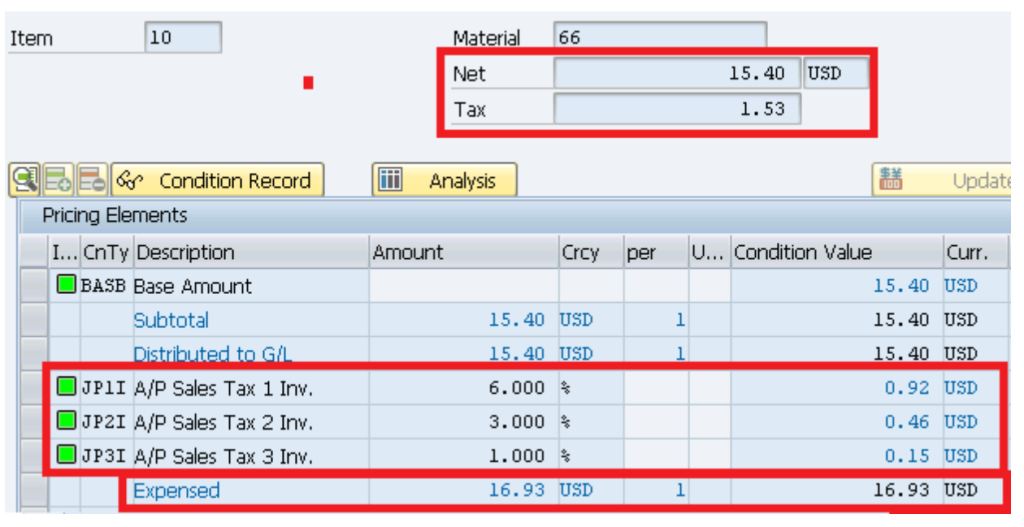 sap tax indicator for account assignment