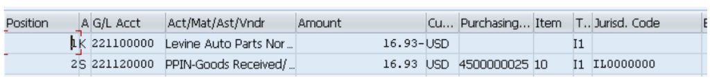 sap tax indicator for account assignment