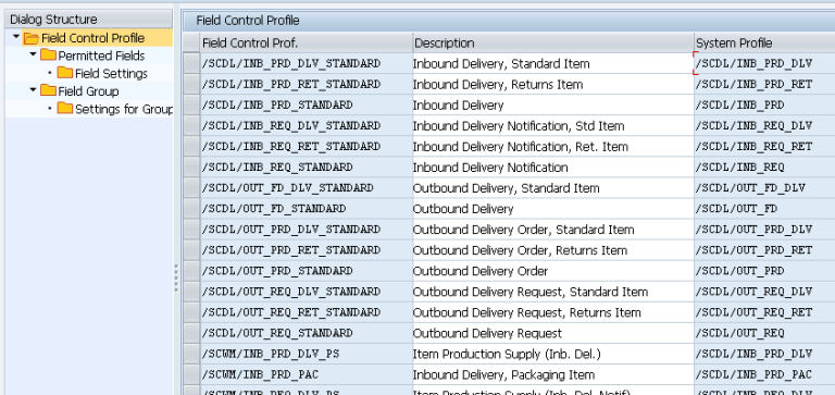 Understanding EWM Warehouse Process Type - Ultimate SAP Guides | S4 ...