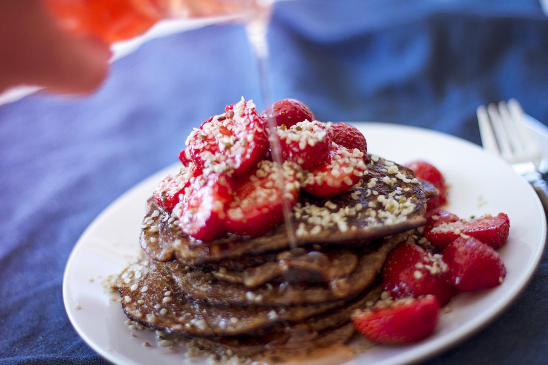 glutenfria pannkakor traningsgladje.se