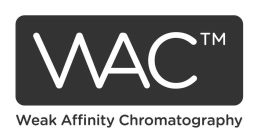 weak-affinity chromatogrphy (WAC) fragment screening technology