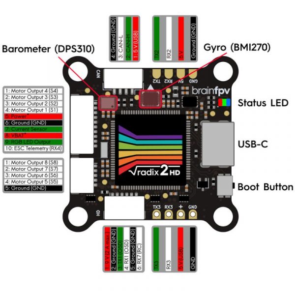 BRAINFPV RADIX 2 HD FLIGHT CONTROLLER 4