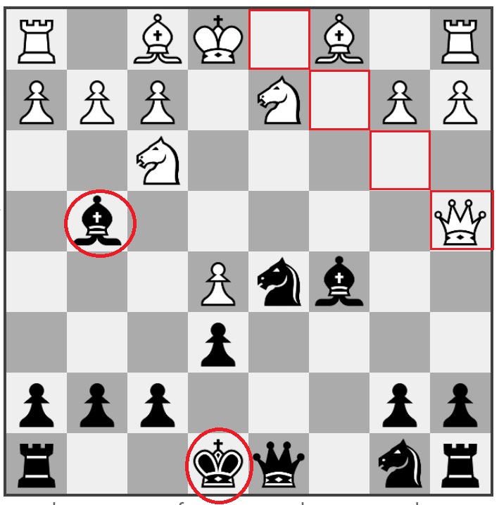 Taktik i schack – smarta finter och fällor | Schacktips.se