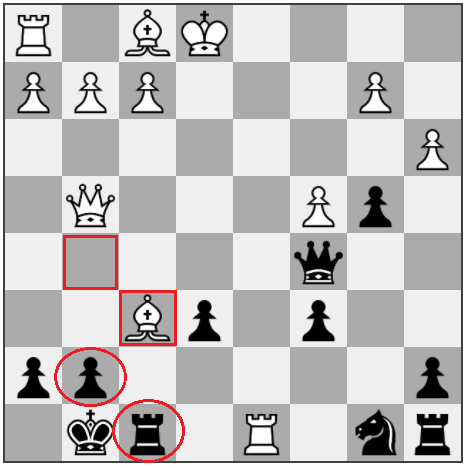 Taktik i schack – smarta finter och fällor | Schacktips.se