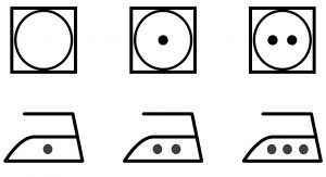 trocknersymbole | Schickh GmbH