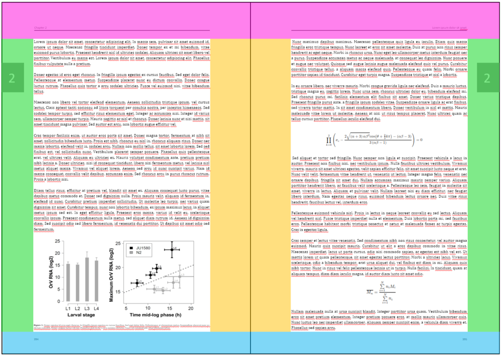 header and footer and thumb index in a PhD thesis