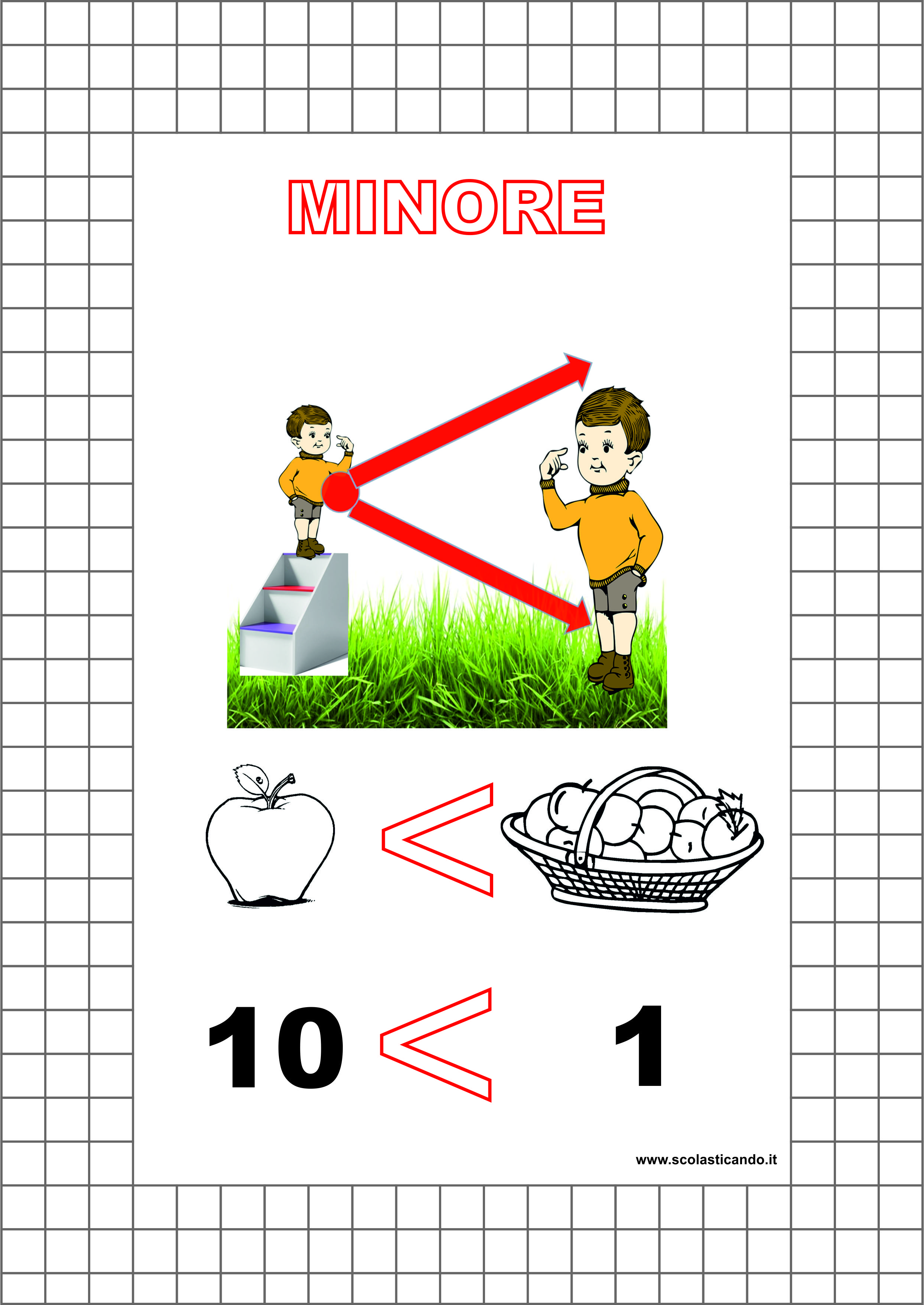 Classe prima, matematica: maggiore, minore, uguale; lezione in power ...