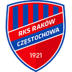 Raków