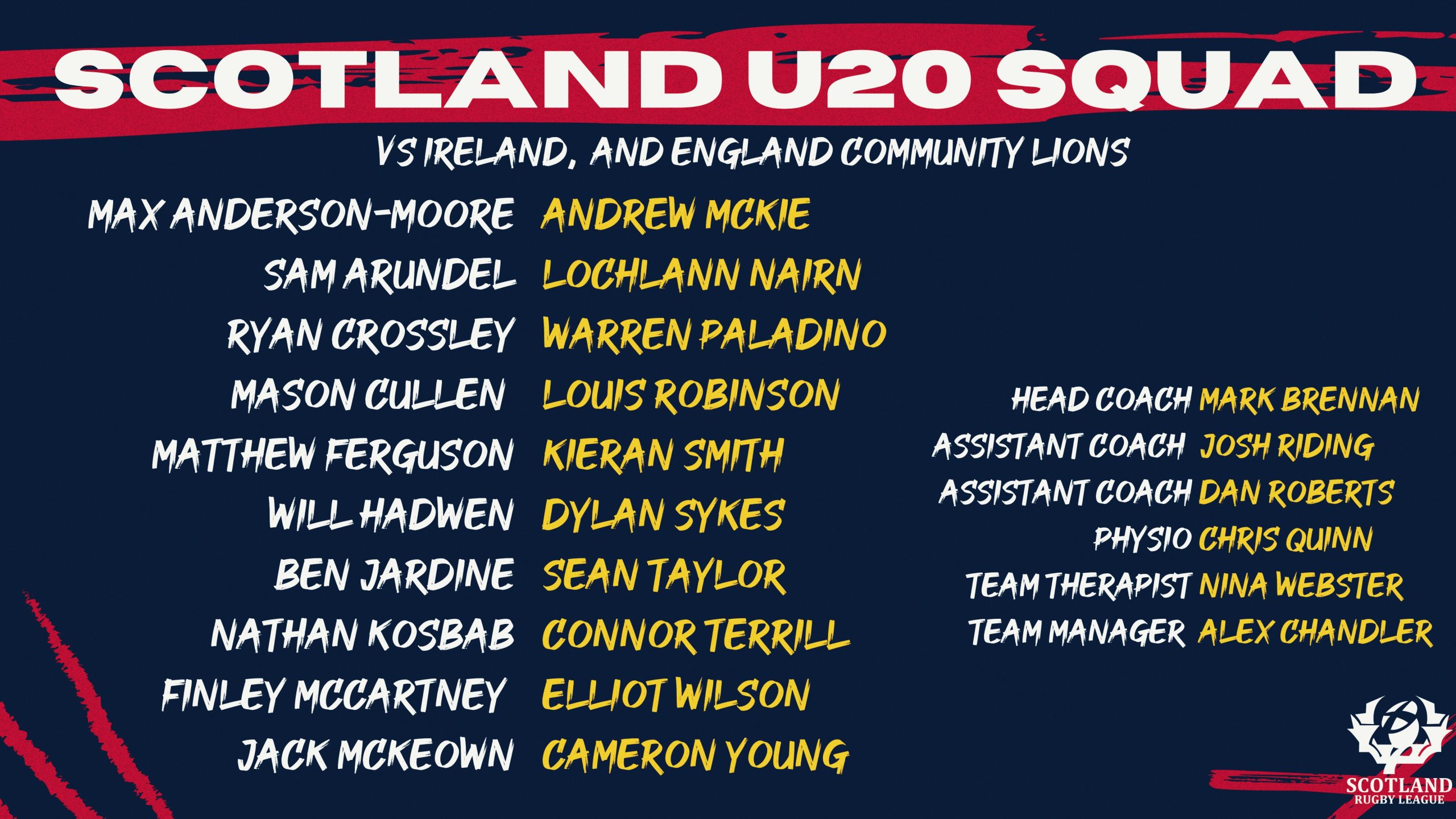 Scotland U20 Squad named Scotland Rugby League