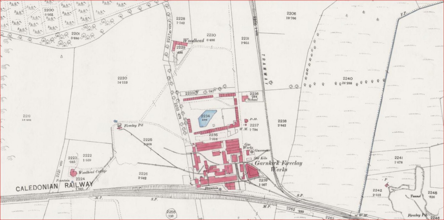 Garnkirk Fireclay Works 1858