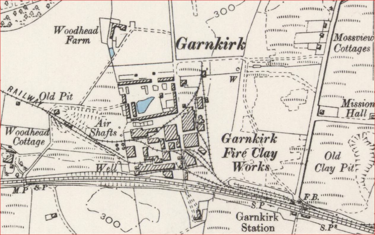 Garnkirk Fire Clay Works 1897