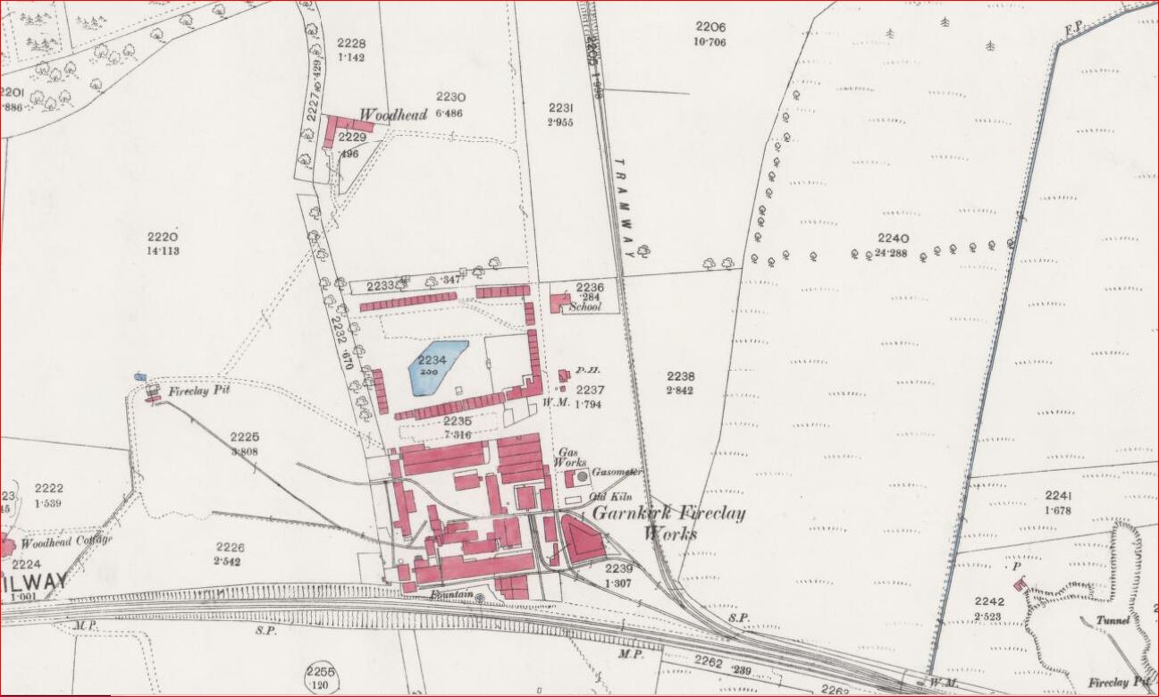 Garnkirk Fireclay wORKS 1864