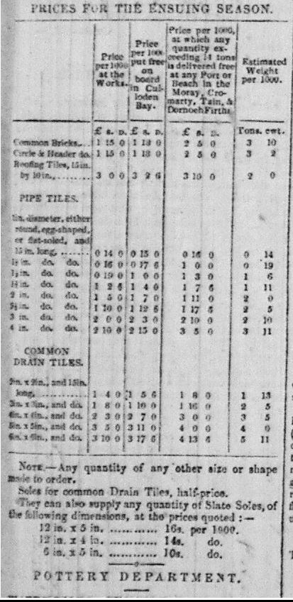 Culloden brick and tile works price list