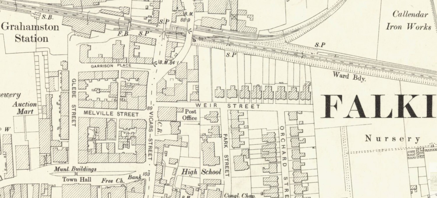 Below - OS Map 1896 Garrison Place, Falkirk