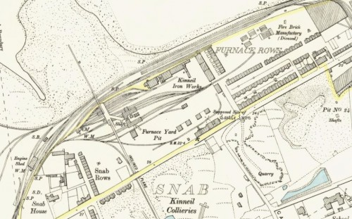 1896 - OS Map Kinneil Fireclay Works