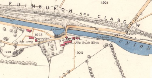 Below - 1860 OS Map Falkirk Fire Brick Works