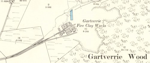 Below - 1896 - OS Map - Gartverrie Fire Clay Works, Glenboig, Coatbridge