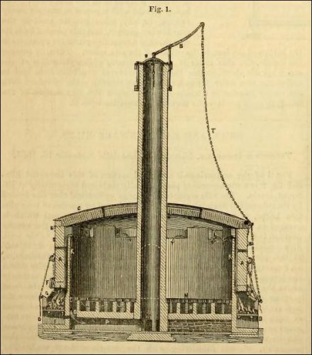 Thomson Lockerbie kiln