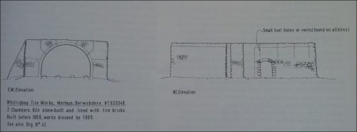 whitrig-bog-brick-and-tile-works
