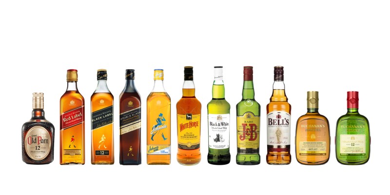 Diageo launches scheme to remove cardboard giftboxes