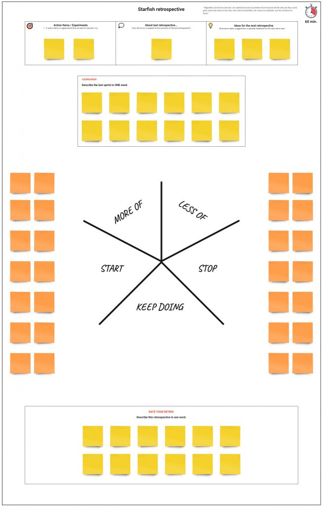 Star Sprint, Board Game